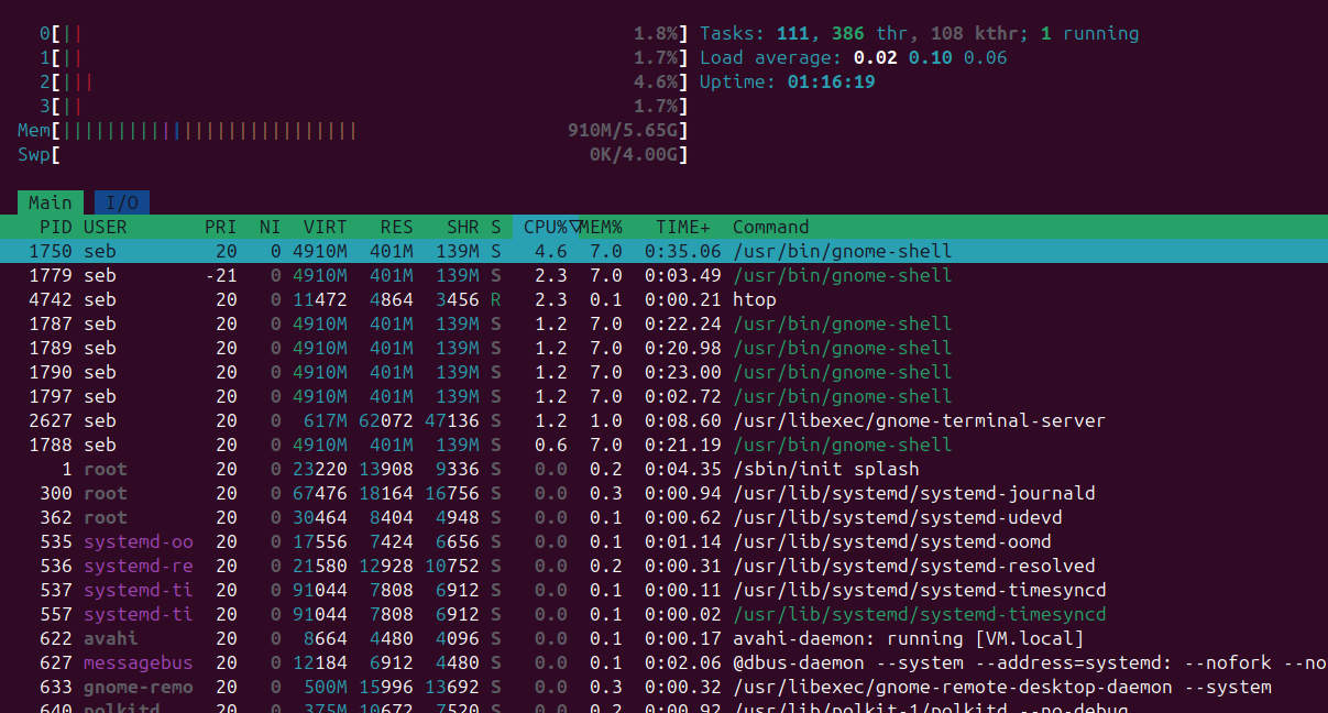 linux_admarch_htop.png