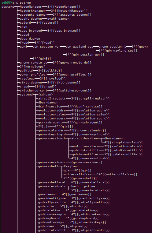 linux_admarch_pstree.png